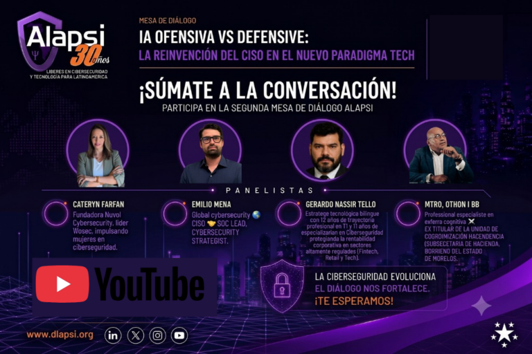  ¿Cuántos golpes puede aguantar su organización?
