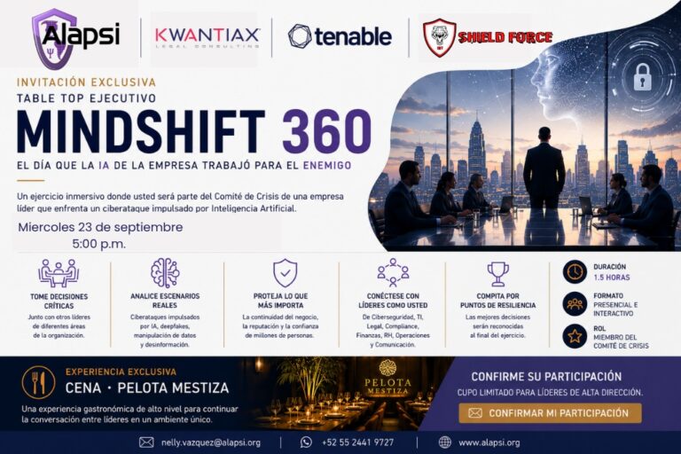 MINDSHIFT 360